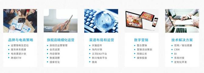 喜訊丨樂其電商再獲業(yè)內(nèi)最高殊榮，二度問鼎“天貓六星級服務(wù)商”